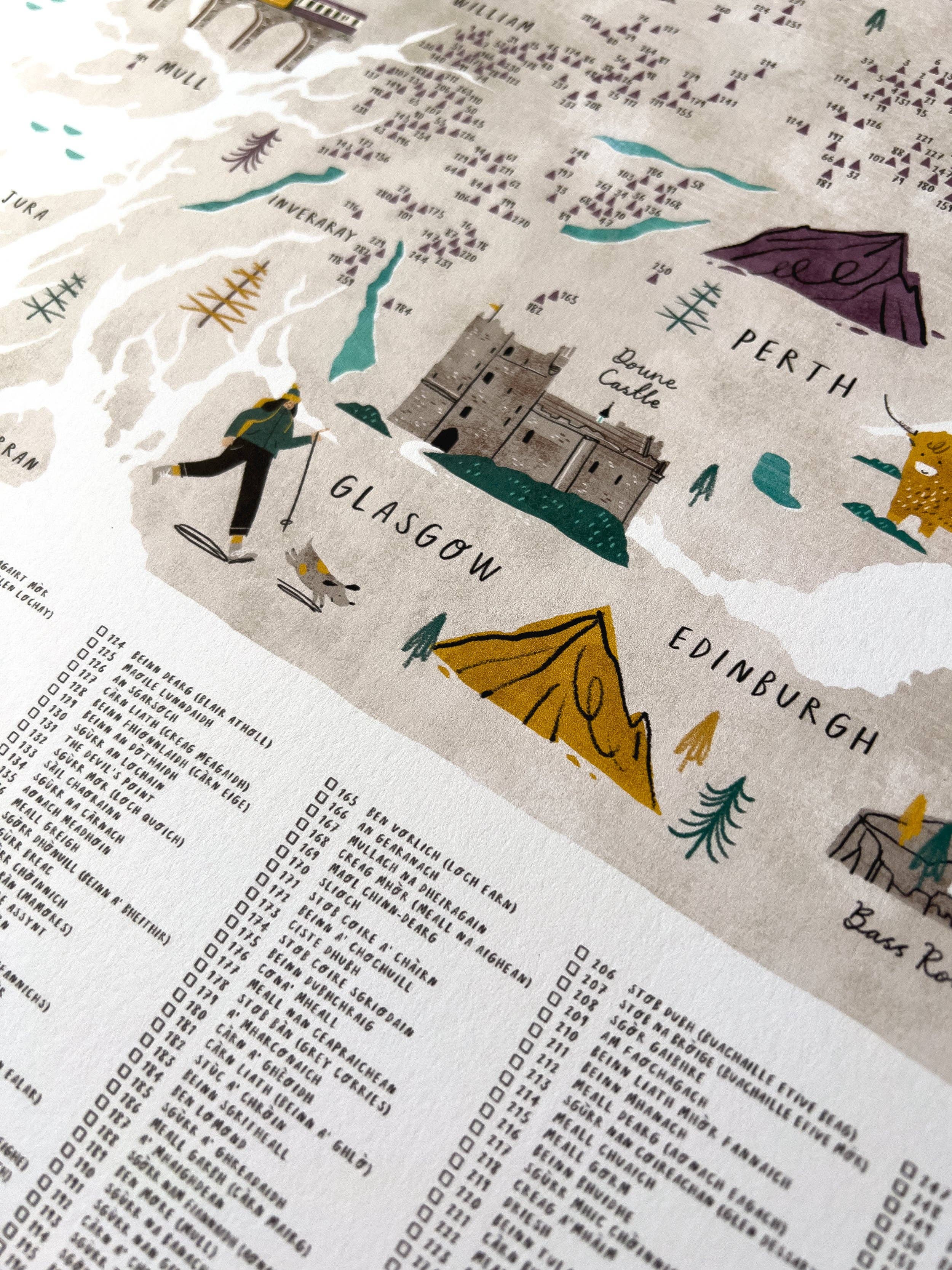 The Munros A2 Map Checklist