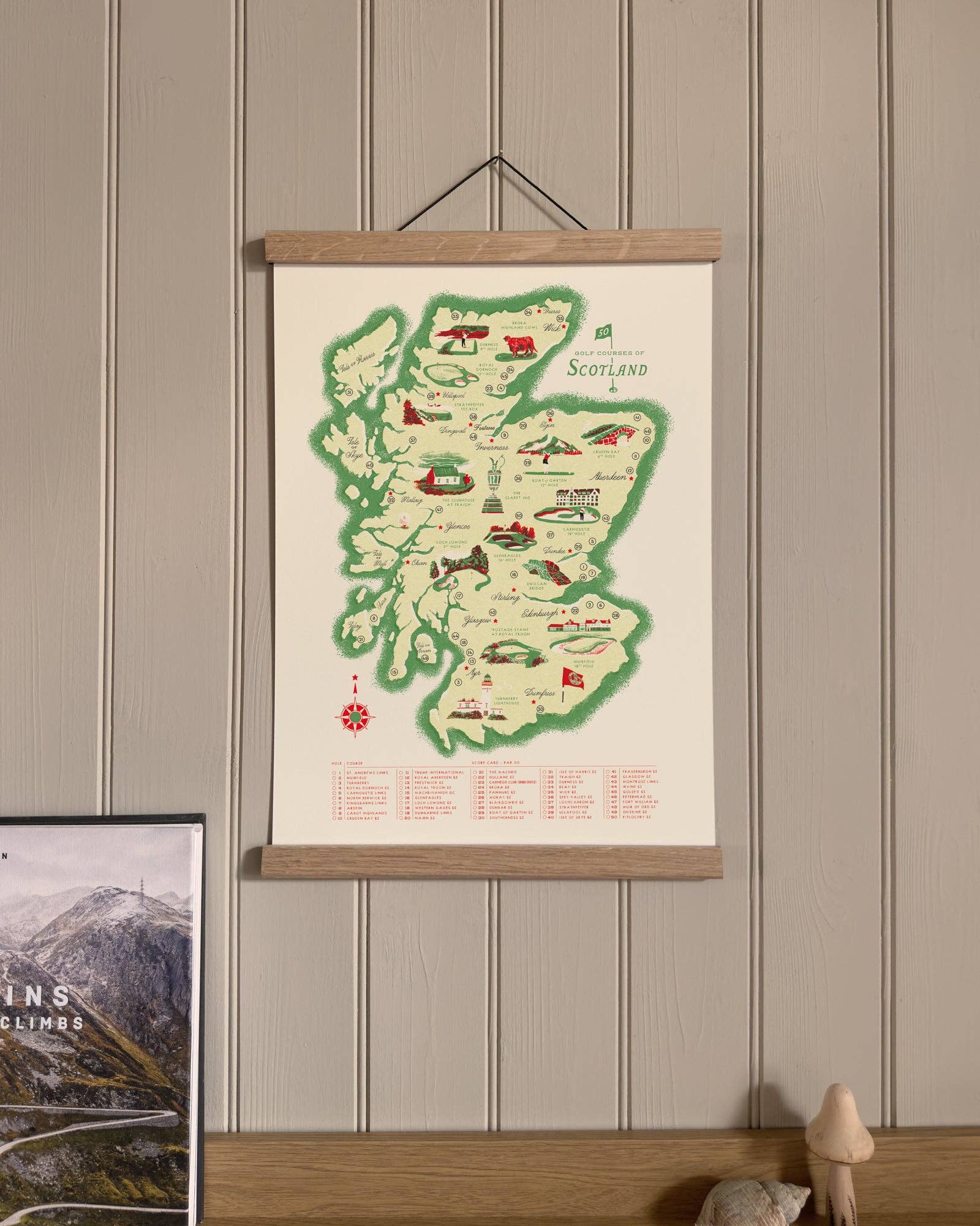 Golf Courses of Scotland A3 Map Checklist