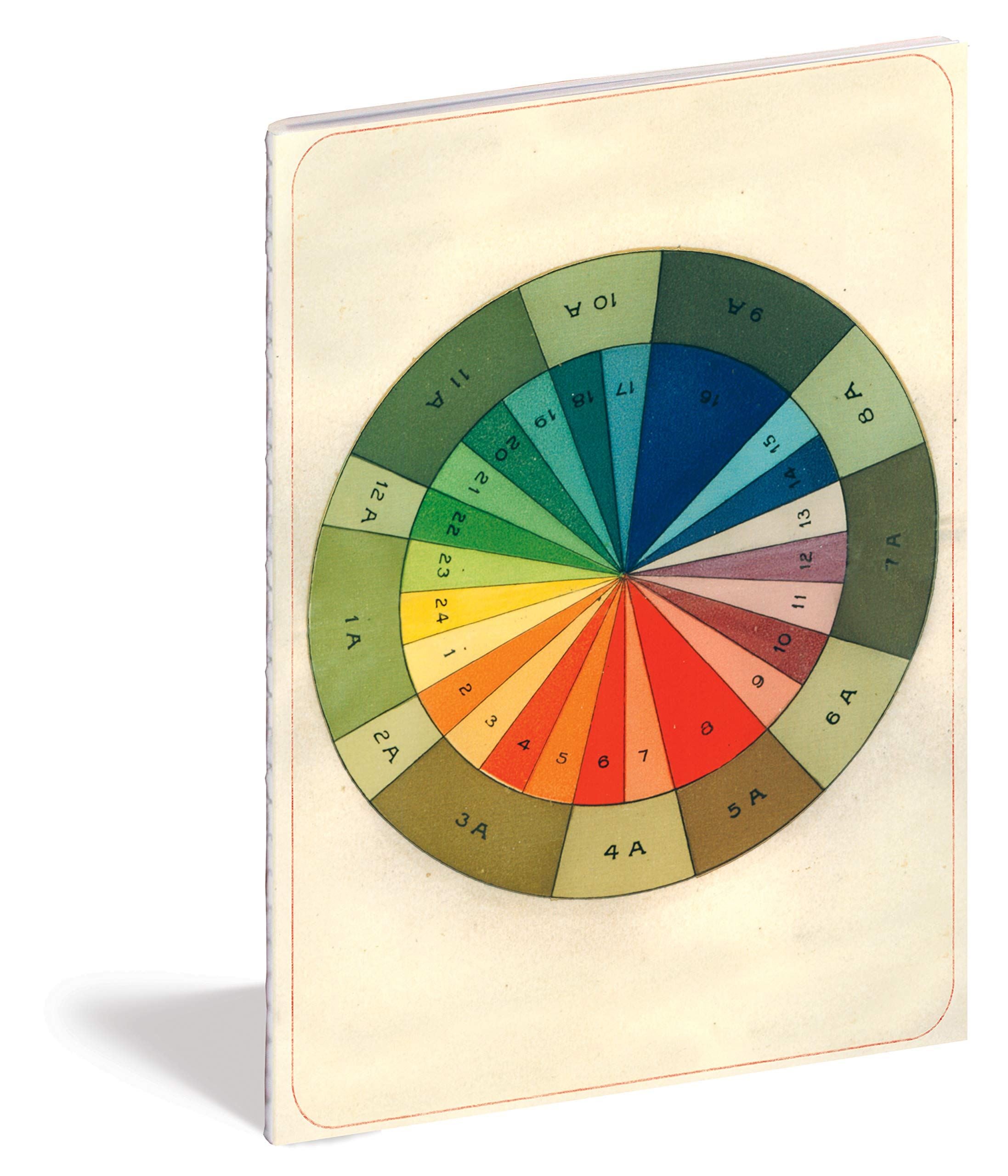 John Derian - Colour Studies Notebooks