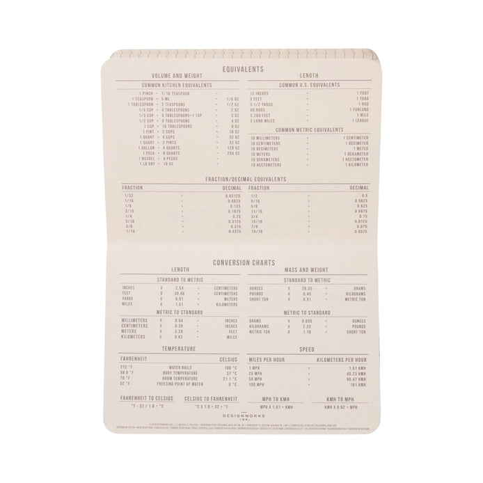 Standard Issue Pocket Journal - Cobalt & Citron