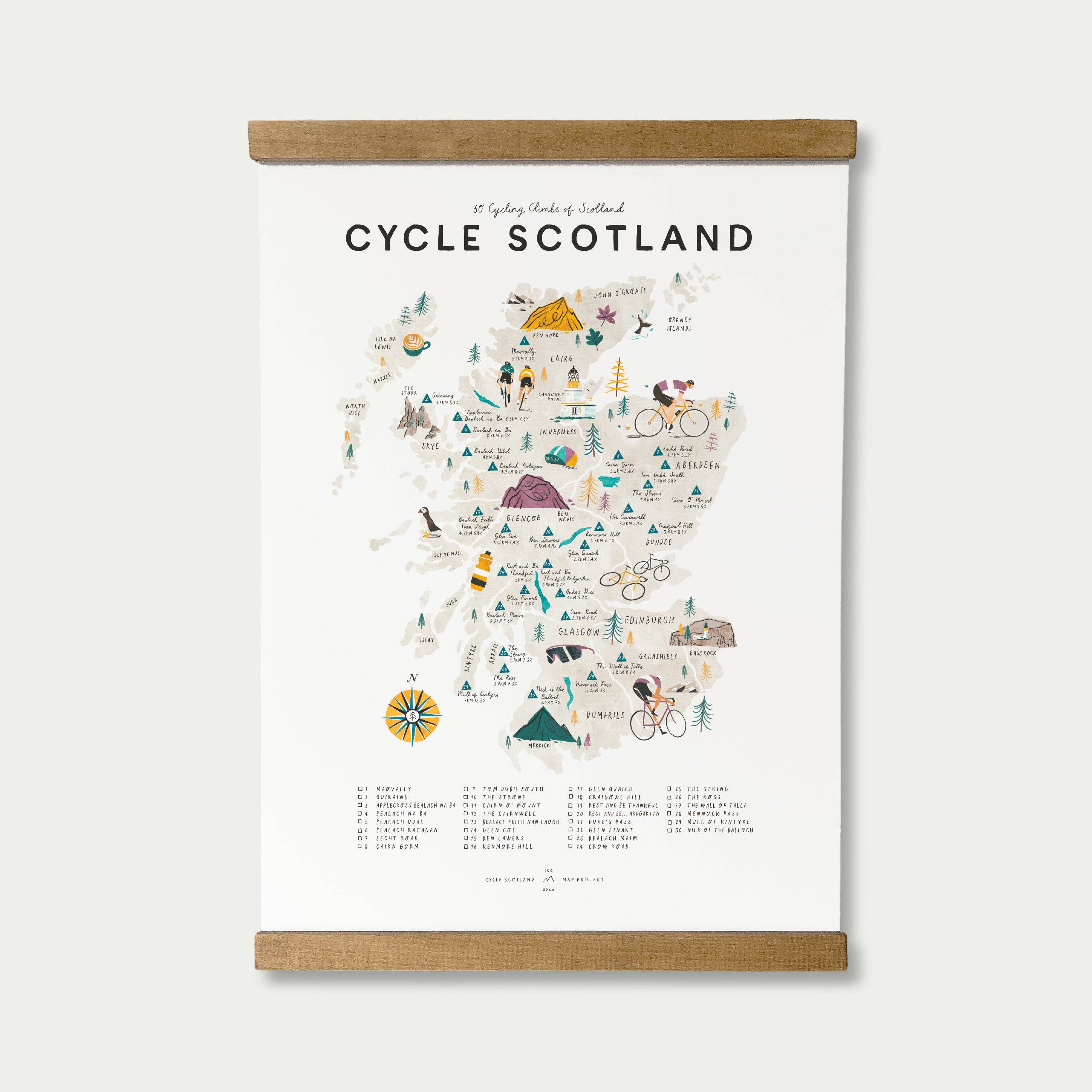 Cycle Scotland A3 Map Checklist