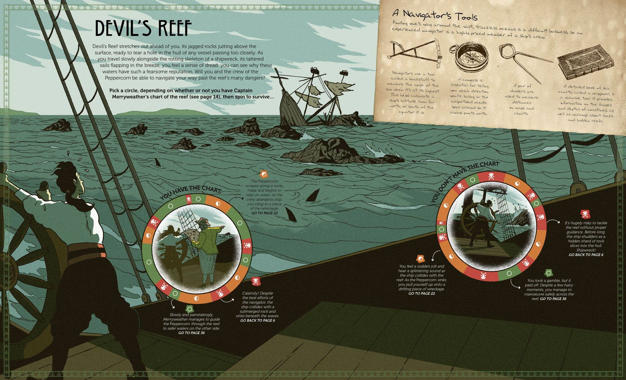 Spin to Survive : Pirate Peril