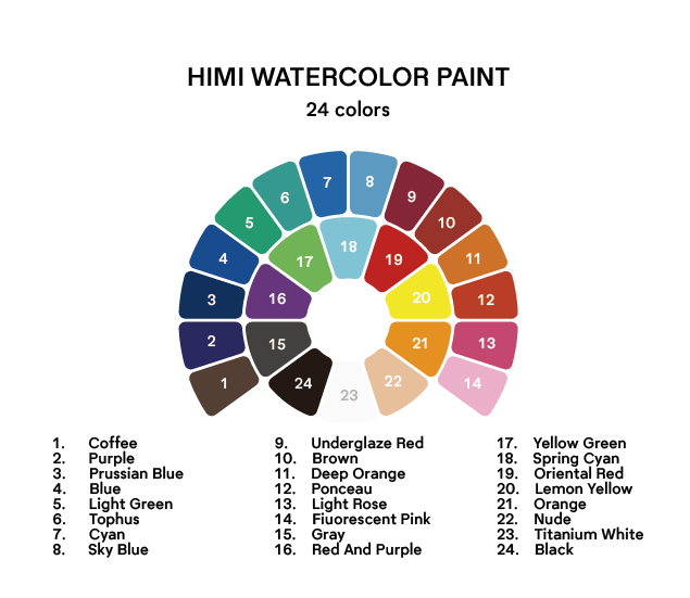 Solid Watercolour Paint Set (24 Colours)
