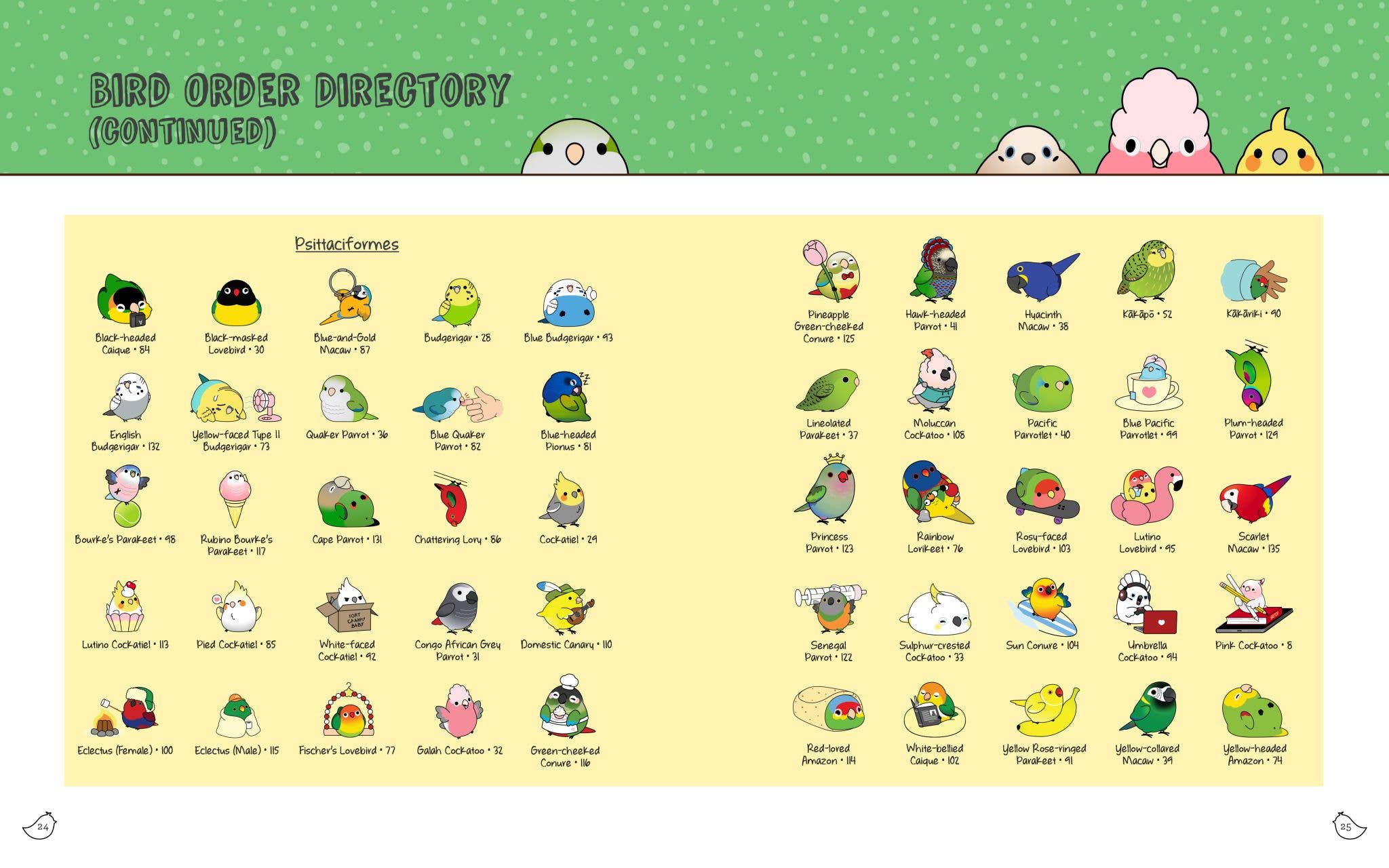 Kawaii Birdies