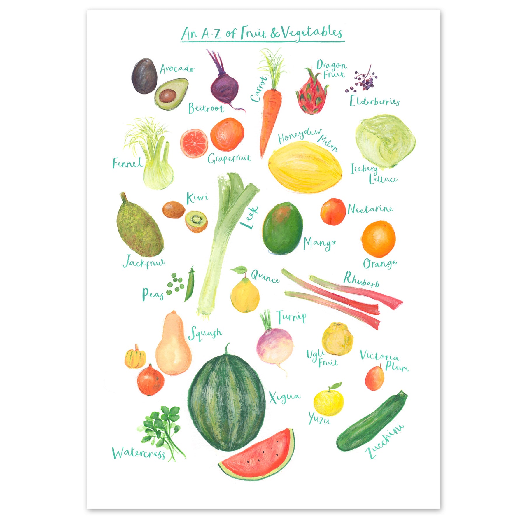 A4 A to Z of Fruit and Vegetables Art Print