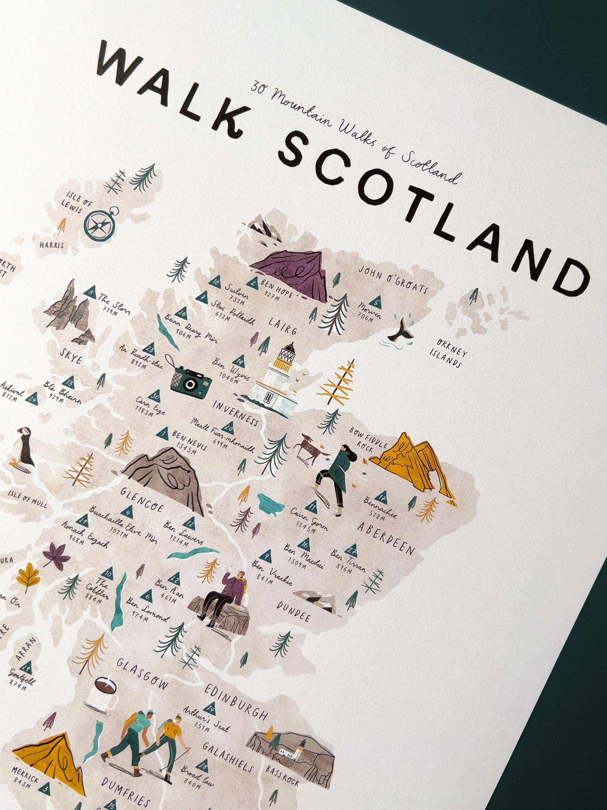 Walk Scotland A3 Map Checklist