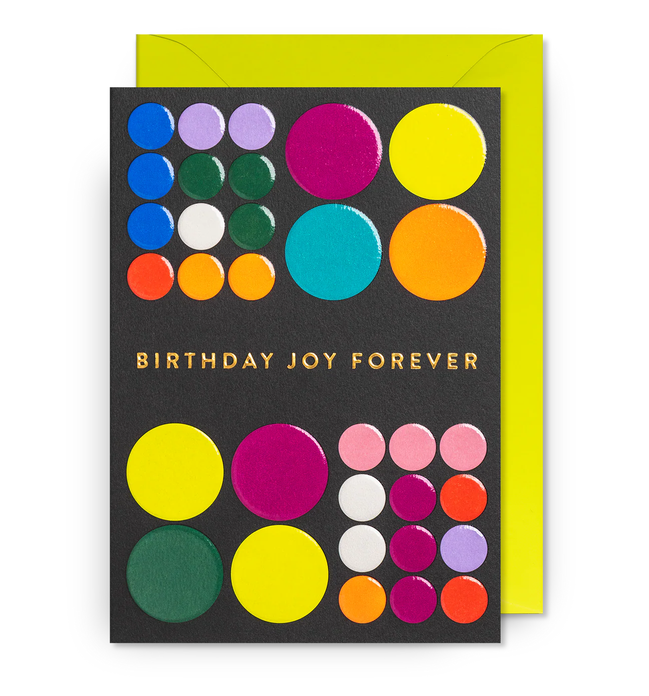 Birthday Joy Forever Card