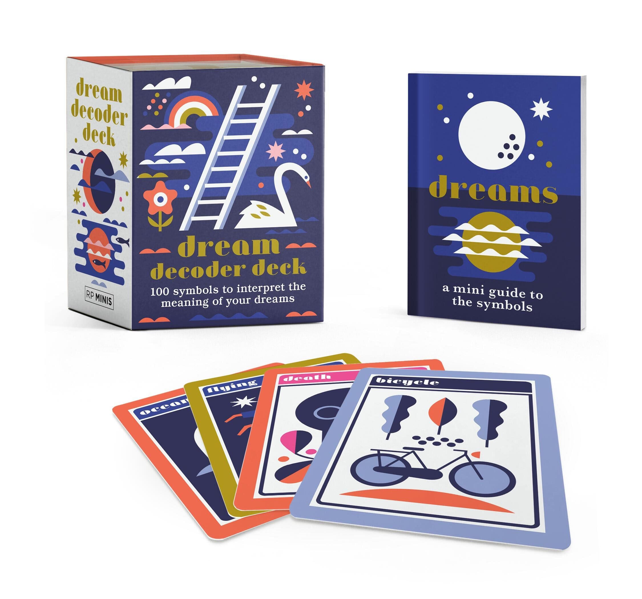 Dream Decoder Deck Mini Kit