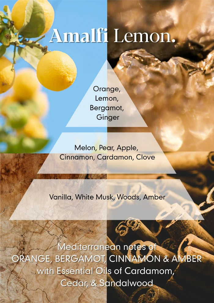 Amalfi Lemon Hand Cream