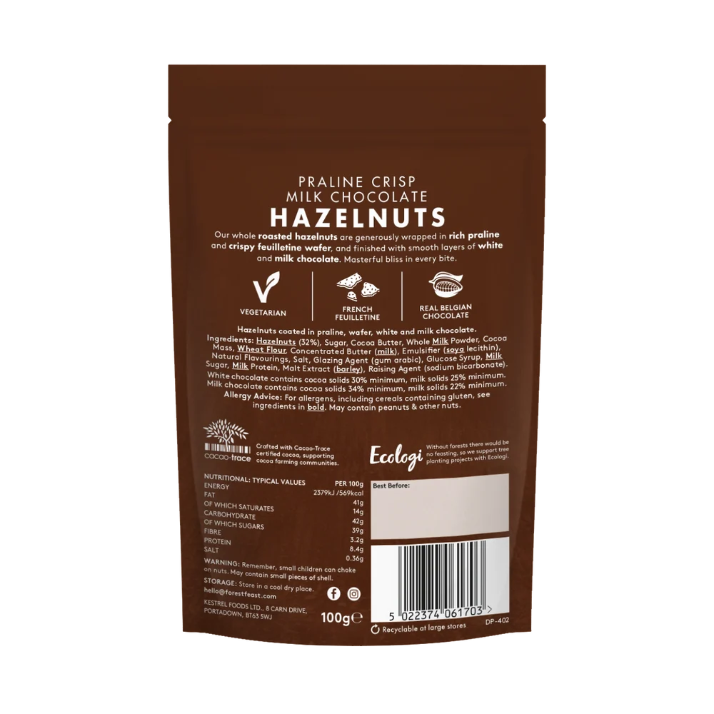 Milk Chocolate Praline Hazelnuts