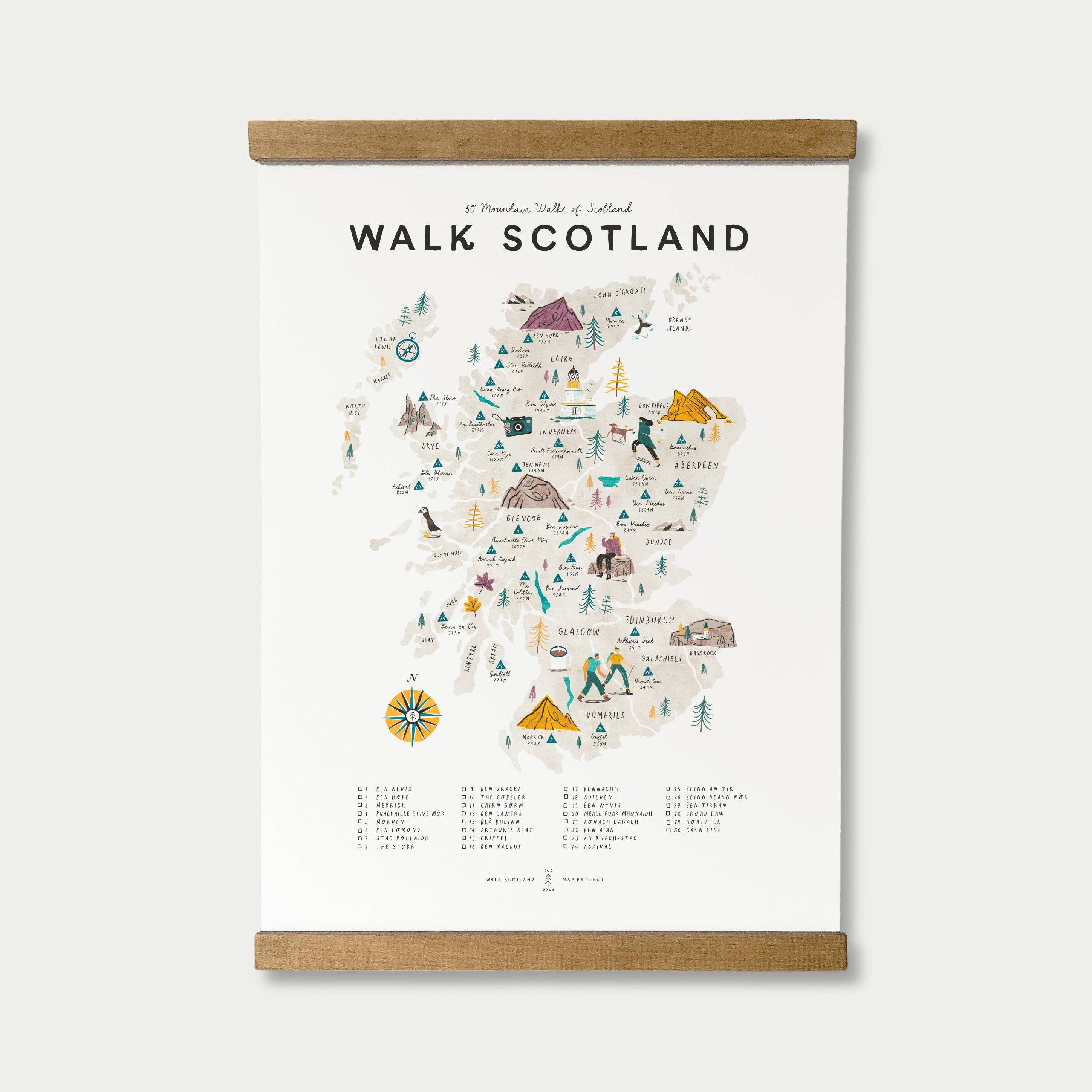Walk Scotland A3 Map Checklist