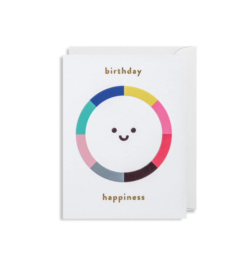 Birthday Happiness Mini Card
